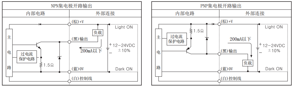 1698043700189495.png image.png