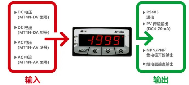 1705290113161980.png image.png